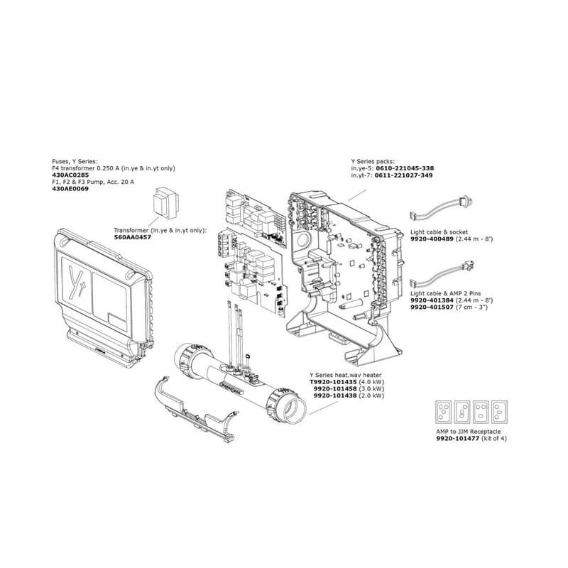 Gecko IN.XE AeWare Control Box For Sale