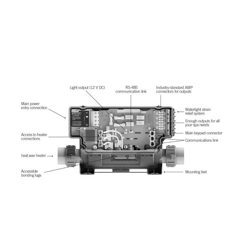Gecko IN.YE-3-V2 Control Box with 3KW Heater For Sale