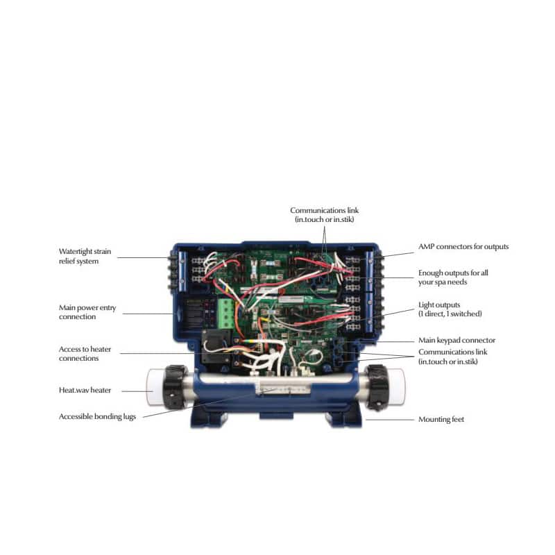 Gecko IN.YT7 Control Box For Sale